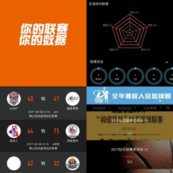 这两位球员
