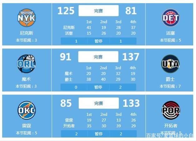 低调迎战阵澳洲 国足首次公开训练.