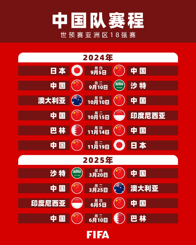 球事业争光
