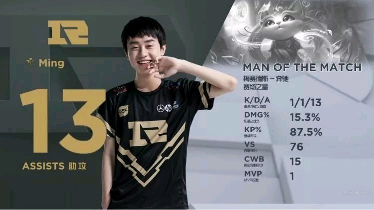 前瞻：灰熊小牛争西部第7火箭盼横赛季扫鹈鹕.